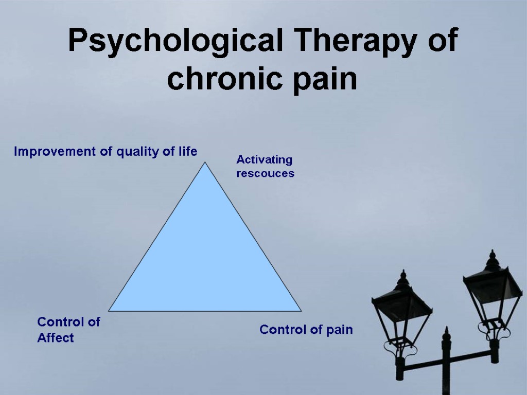 Psychological Therapy of chronic pain Control of Affect Control of pain Improvement of quality